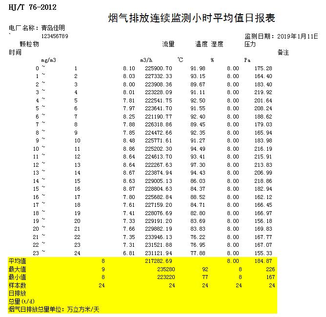 AG�콢�� (�й���½) Apple Store