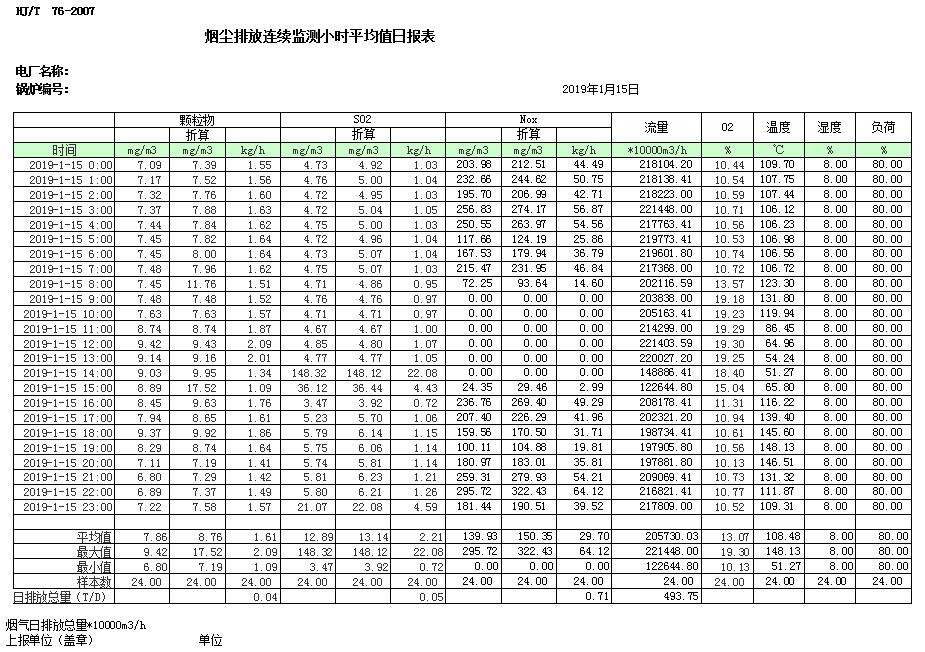 AG�콢�� (�й���½) Apple Store