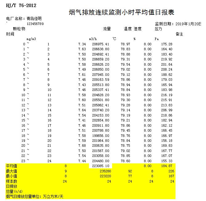 AG�콢�� (�й���½) Apple Store