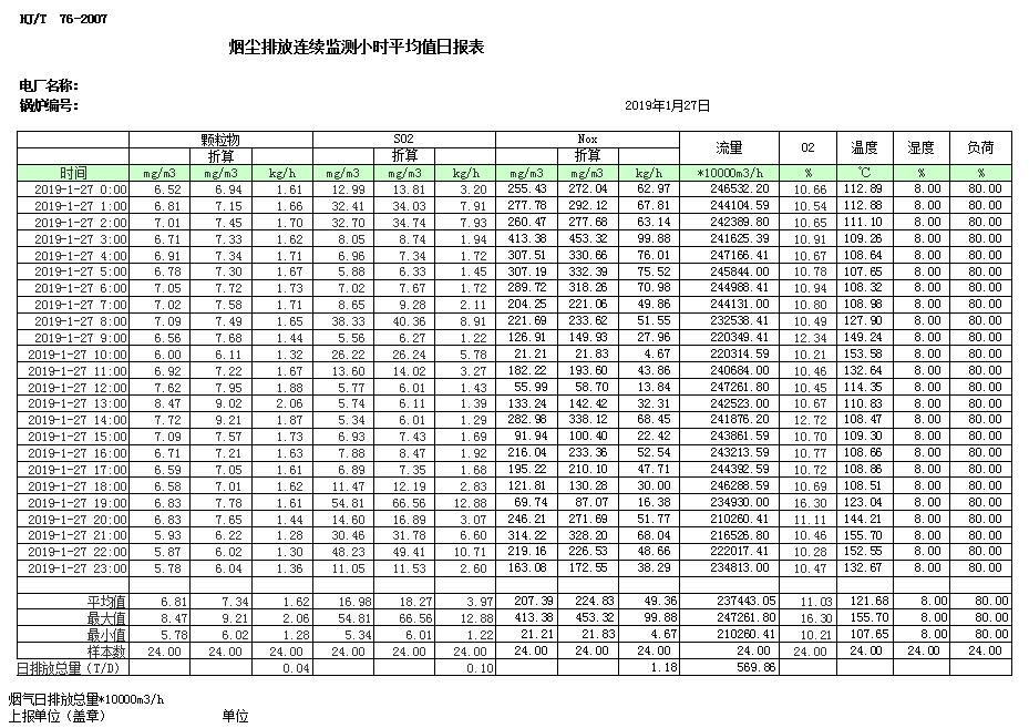 AG�콢�� (�й���½) Apple Store