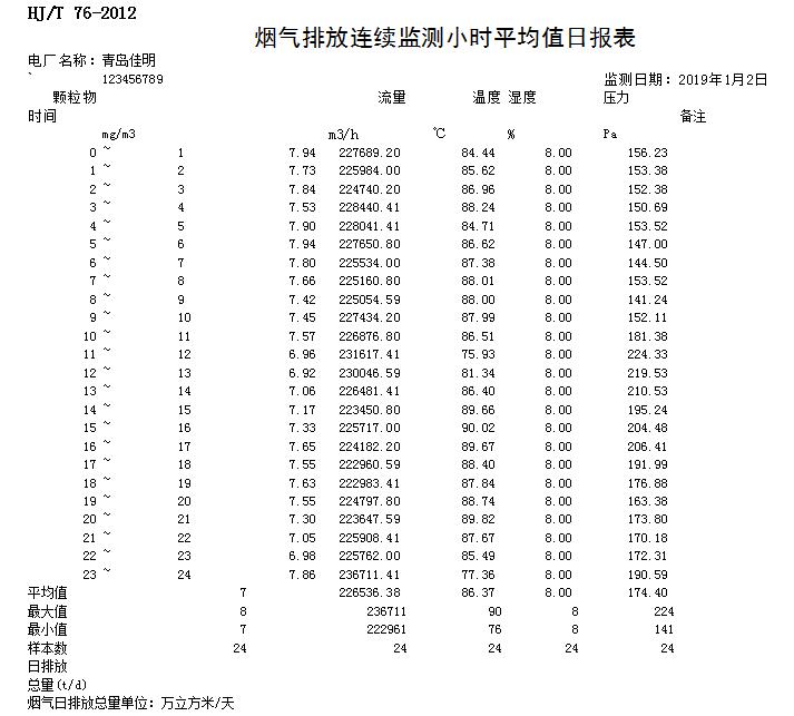 AG�콢�� (�й���½) Apple Store