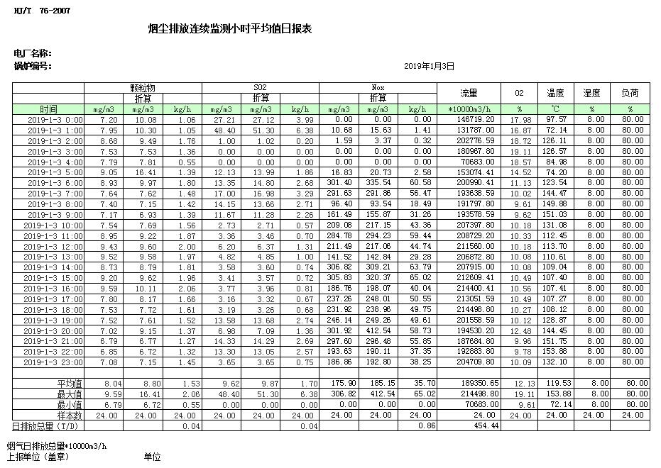 AG�콢�� (�й���½) Apple Store
