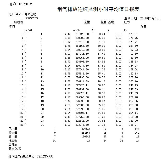 AG�콢�� (�й���½) Apple Store