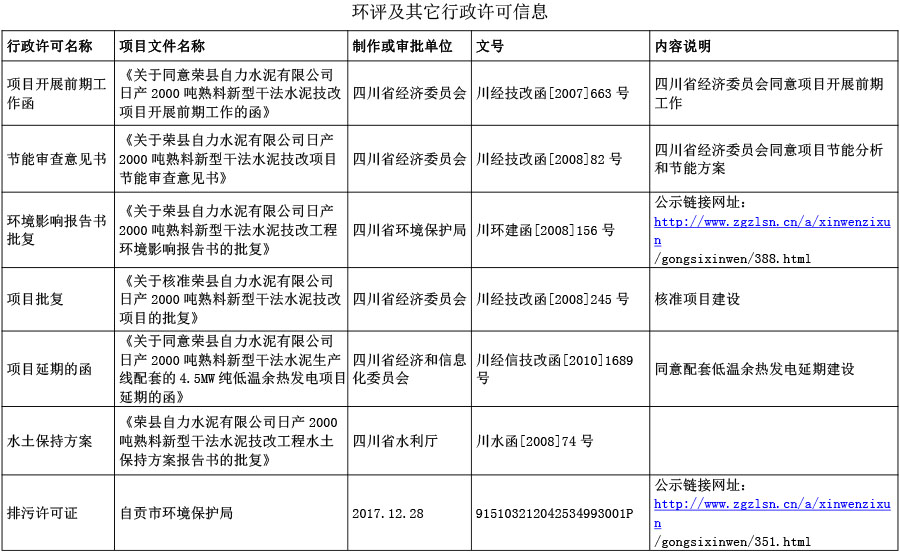 AG�콢�� (�й���½) Apple Store