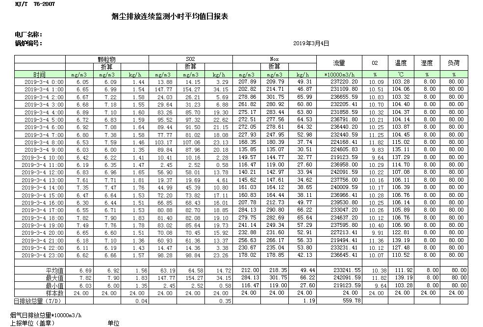AG�콢�� (�й���½) Apple Store