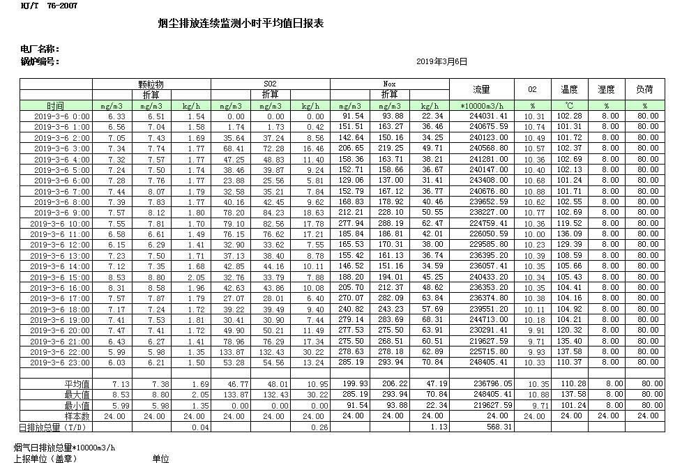 AG�콢�� (�й���½) Apple Store
