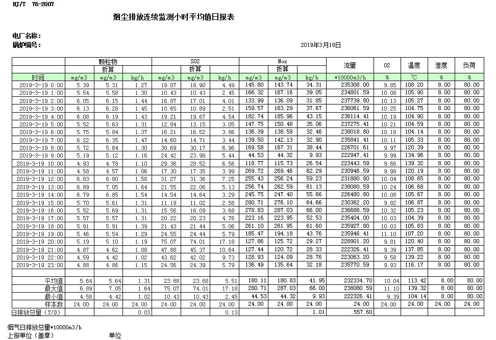 AG�콢�� (�й���½) Apple Store