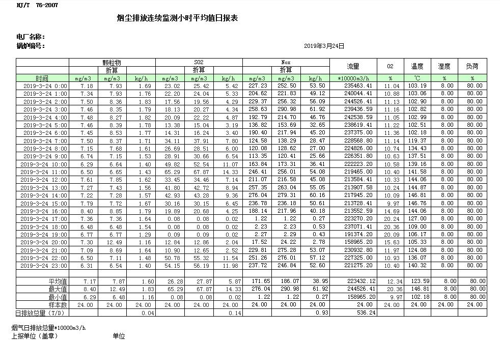 AG�콢�� (�й���½) Apple Store