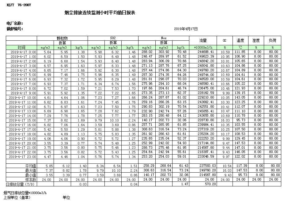 AG�콢�� (�й���½) Apple Store