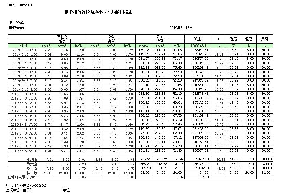 AG�콢�� (�й���½) Apple Store