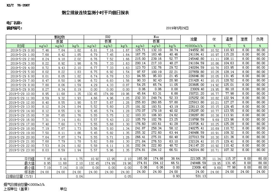 AG�콢�� (�й���½) Apple Store