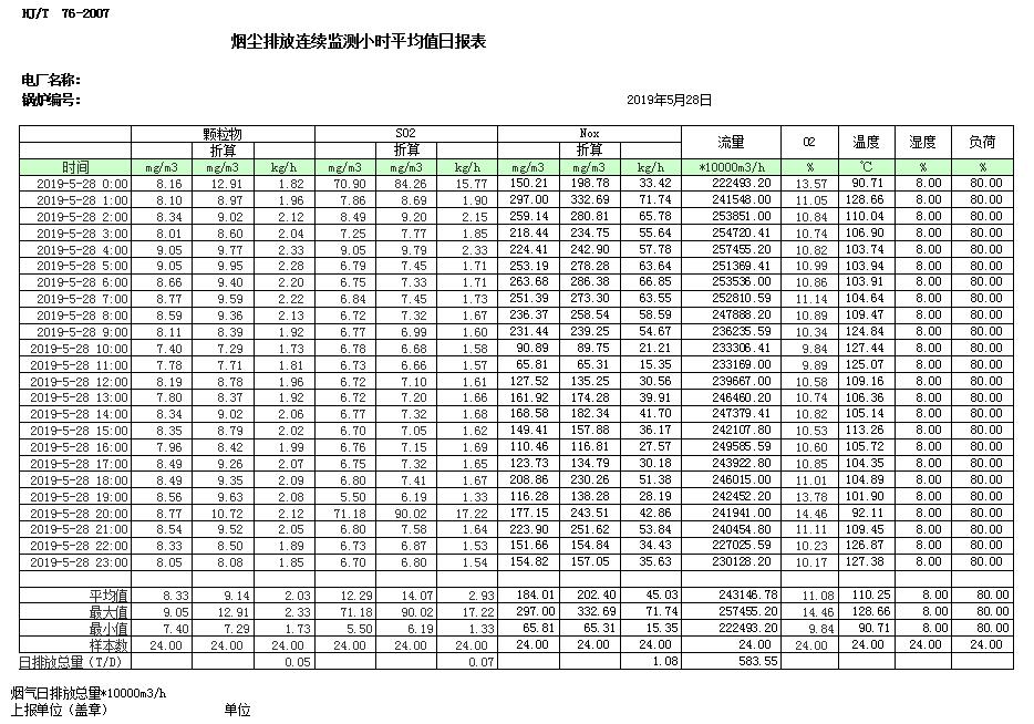 AG�콢�� (�й���½) Apple Store