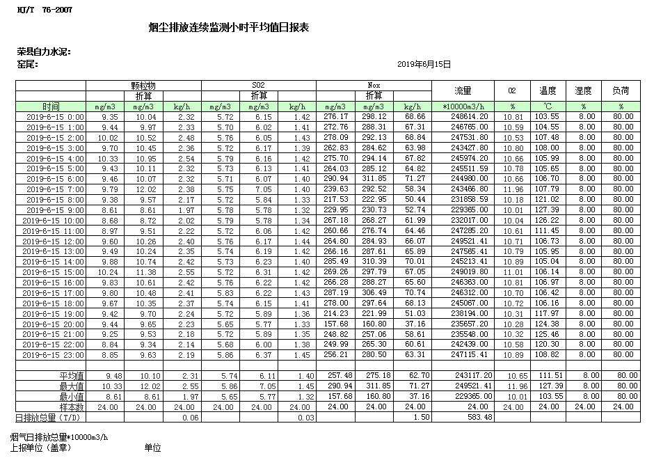 AG�콢�� (�й���½) Apple Store