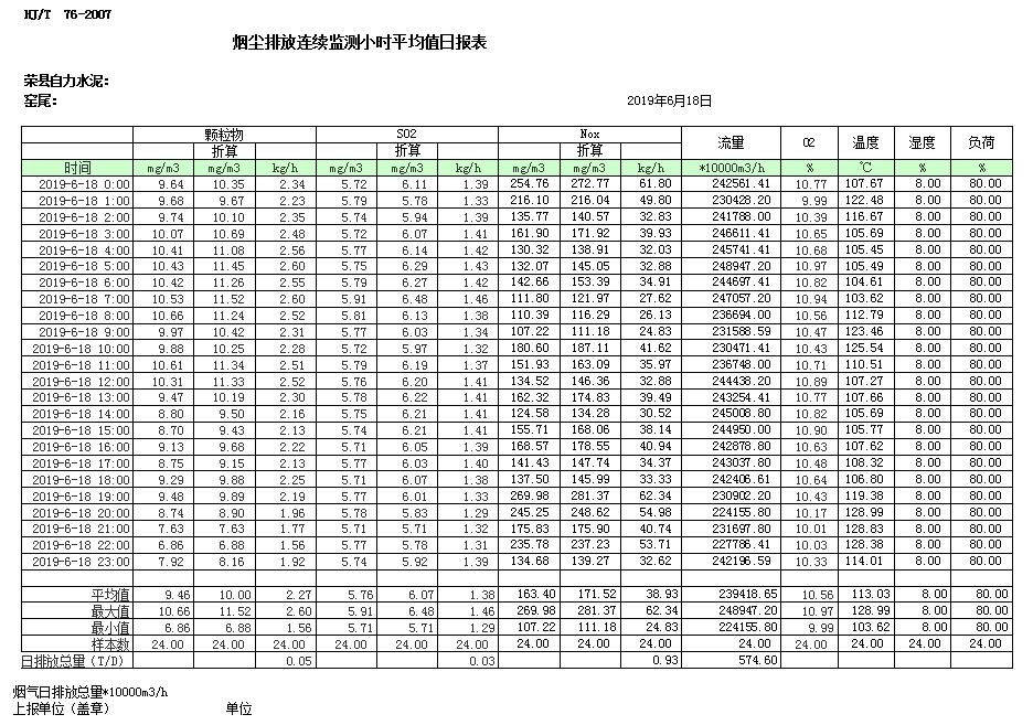 AG�콢�� (�й���½) Apple Store