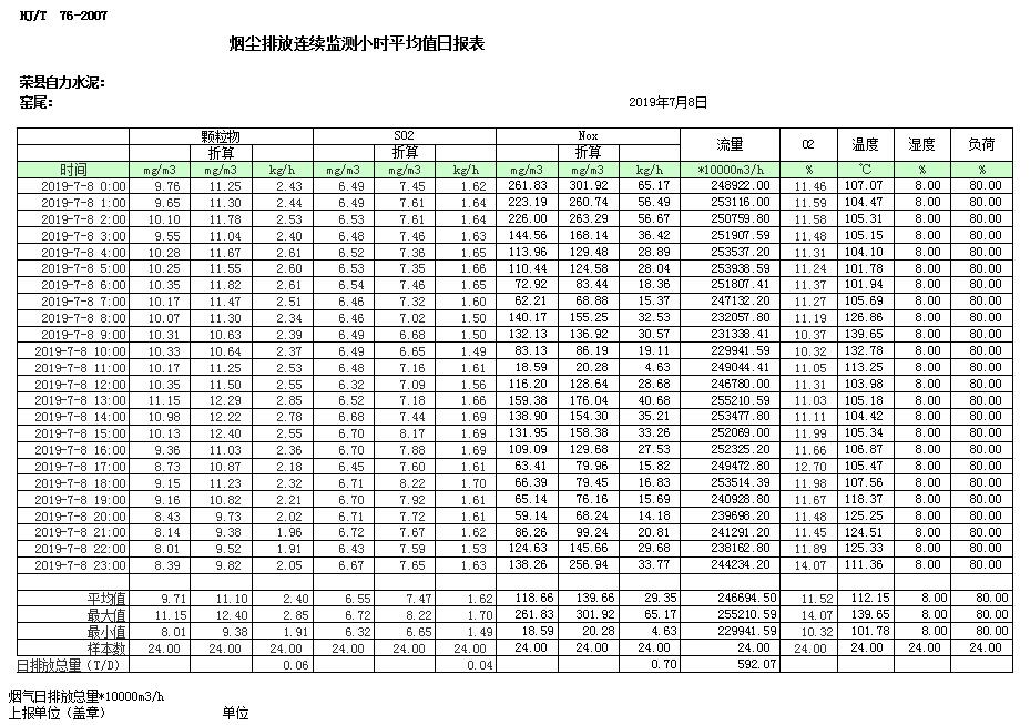AG�콢�� (�й���½) Apple Store
