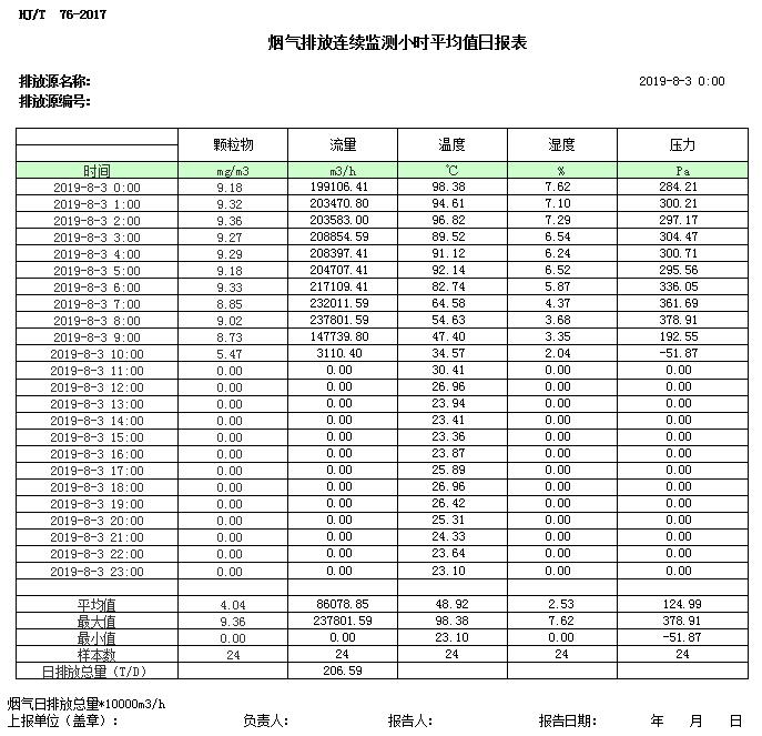 AG�콢�� (�й���½) Apple Store