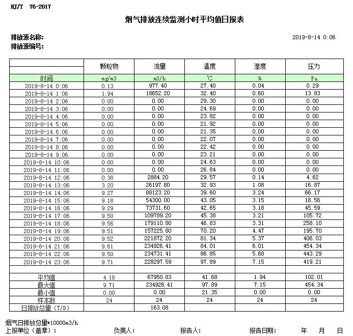 AG�콢�� (�й���½) Apple Store