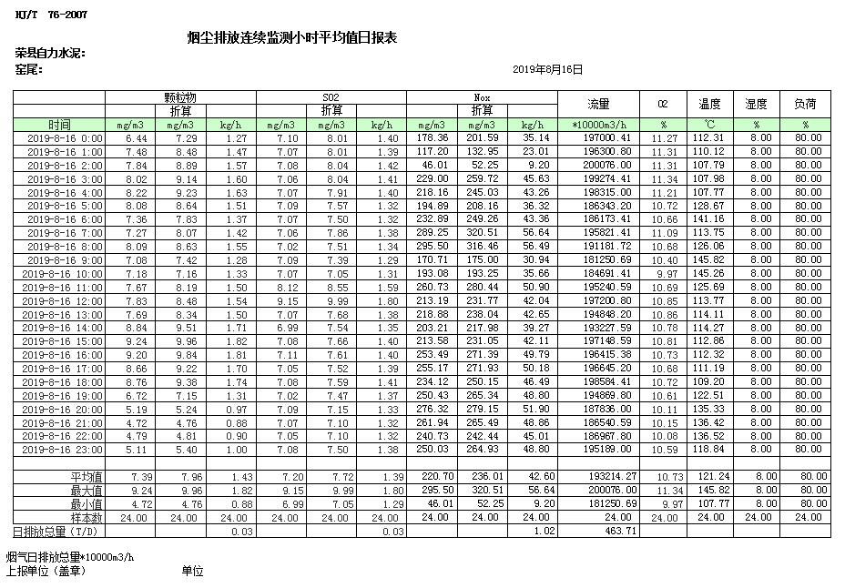 AG�콢�� (�й���½) Apple Store
