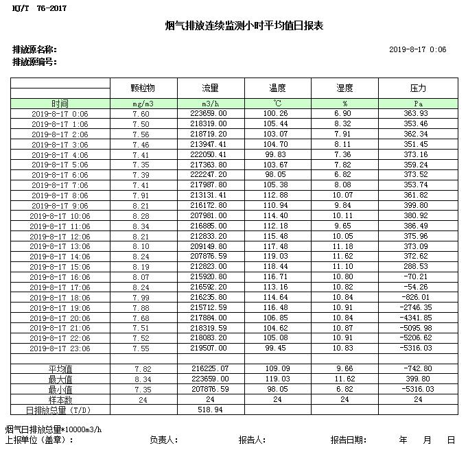 AG�콢�� (�й���½) Apple Store