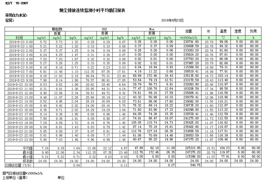 AG�콢�� (�й���½) Apple Store