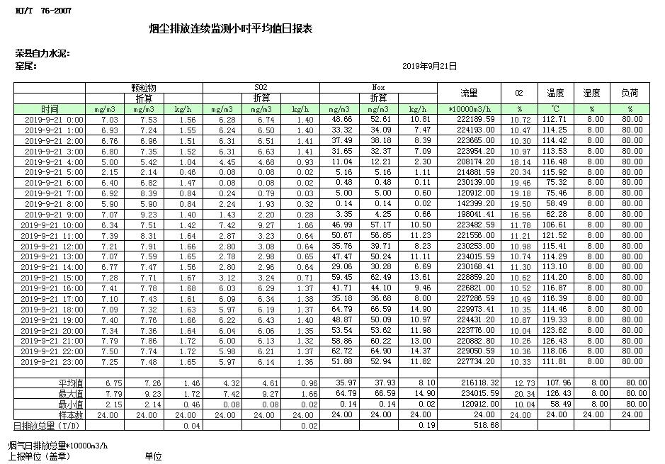 AG�콢�� (�й���½) Apple Store