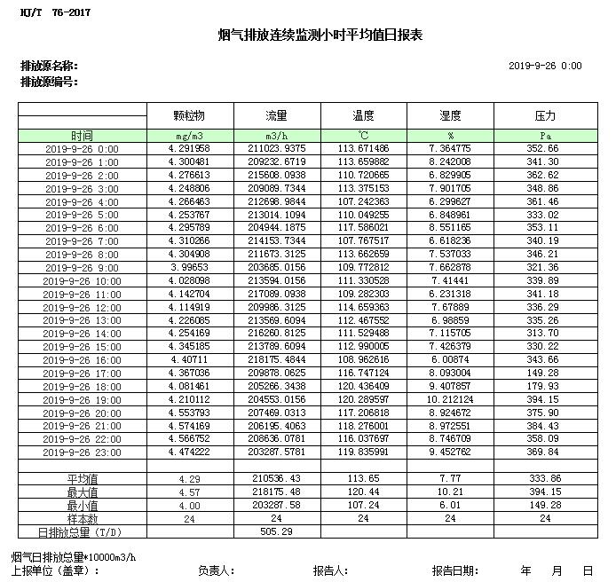 AG�콢�� (�й���½) Apple Store