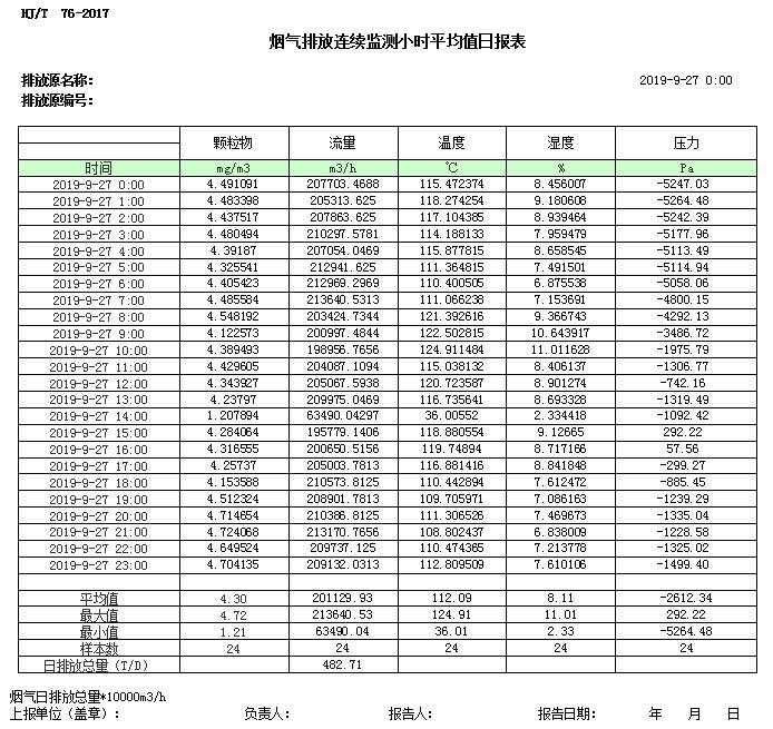 AG�콢�� (�й���½) Apple Store