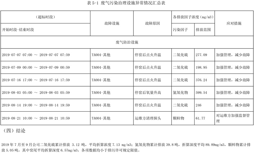 AG�콢�� (�й���½) Apple Store