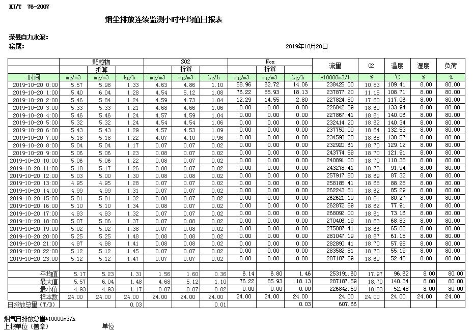 AG�콢�� (�й���½) Apple Store