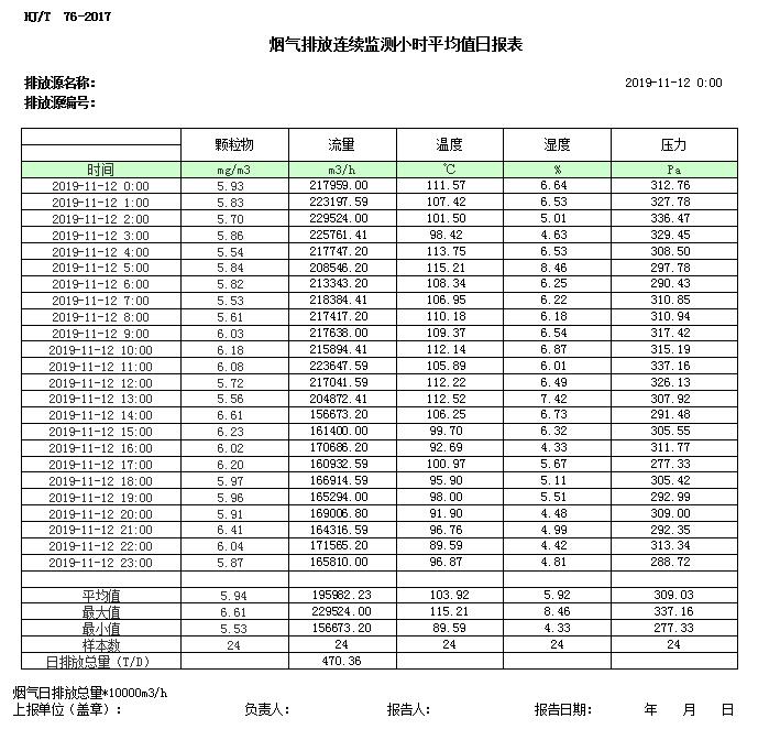 AG�콢�� (�й���½) Apple Store