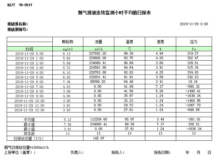 AG�콢�� (�й���½) Apple Store