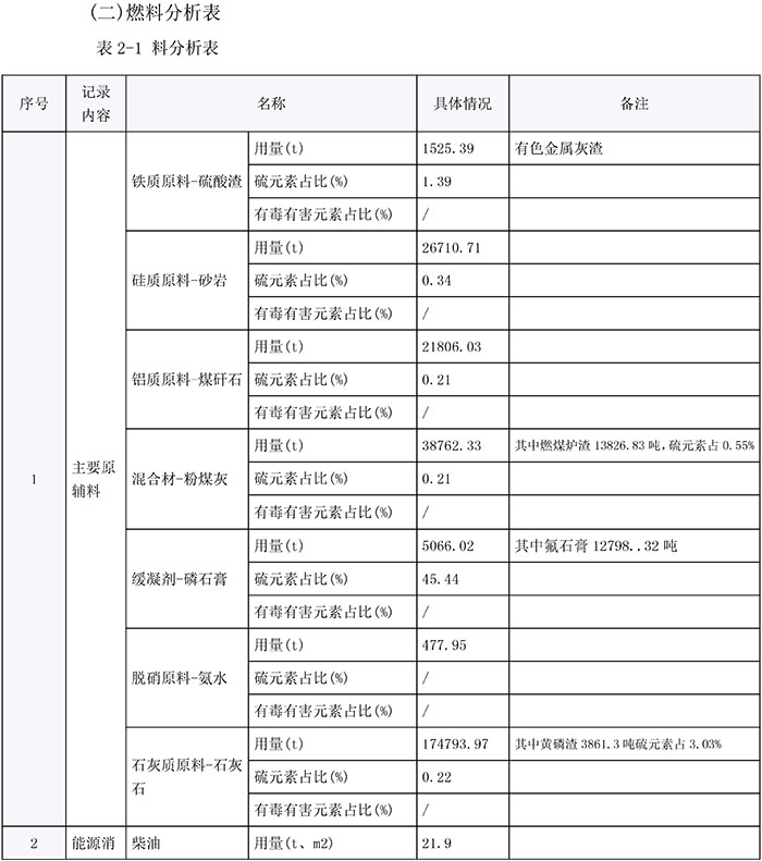 AG�콢�� (�й���½) Apple Store