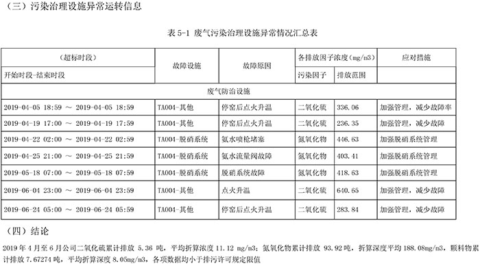 AG�콢�� (�й���½) Apple Store