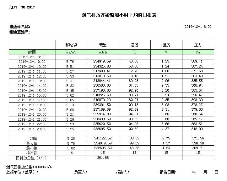 AG�콢�� (�й���½) Apple Store