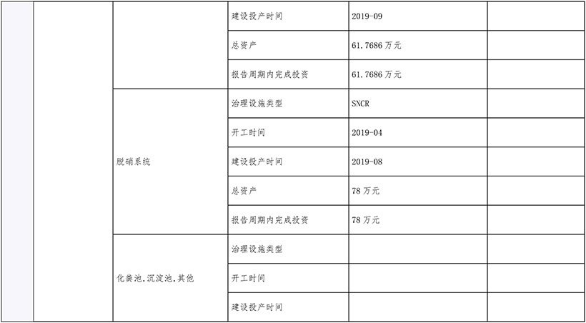 AG�콢�� (�й���½) Apple Store