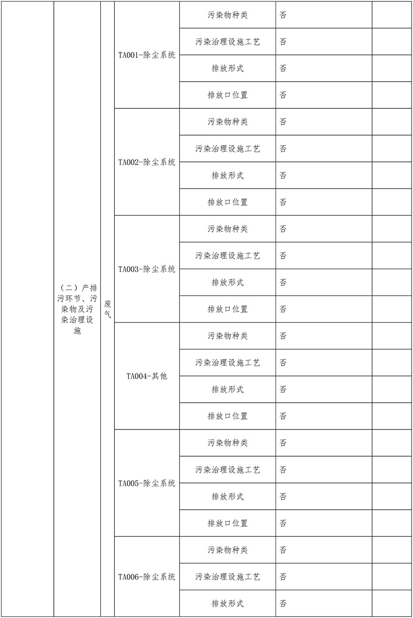 AG�콢�� (�й���½) Apple Store