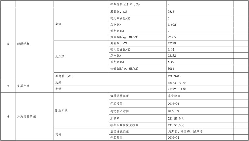 AG�콢�� (�й���½) Apple Store