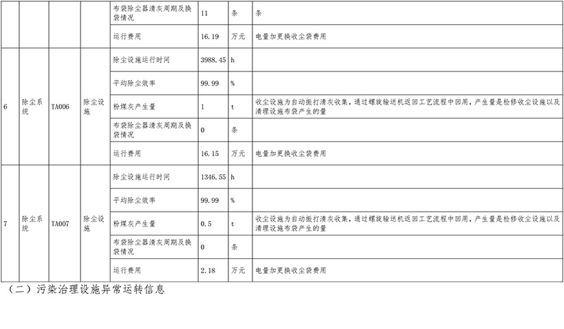 AG�콢�� (�й���½) Apple Store