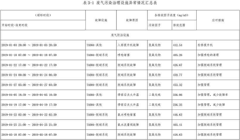 AG�콢�� (�й���½) Apple Store