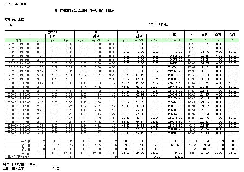 AG�콢�� (�й���½) Apple Store