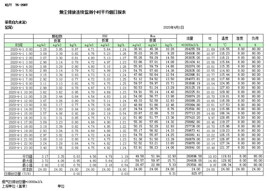 AG�콢�� (�й���½) Apple Store