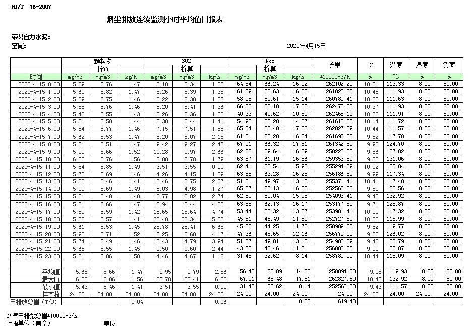 AG�콢�� (�й���½) Apple Store