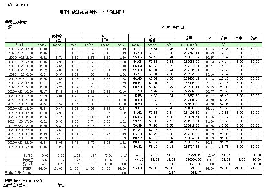AG�콢�� (�й���½) Apple Store
