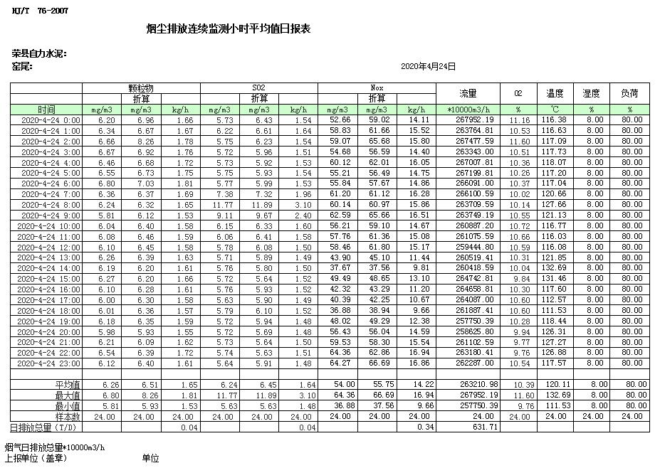 AG�콢�� (�й���½) Apple Store