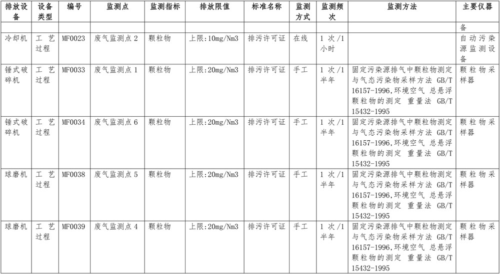 AG�콢�� (�й���½) Apple Store