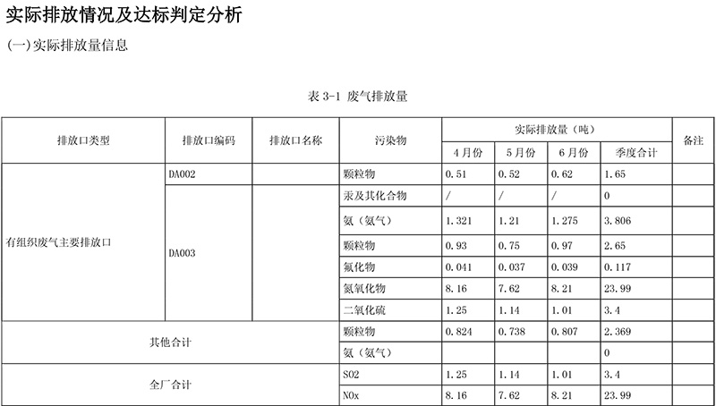 AG�콢�� (�й���½) Apple Store