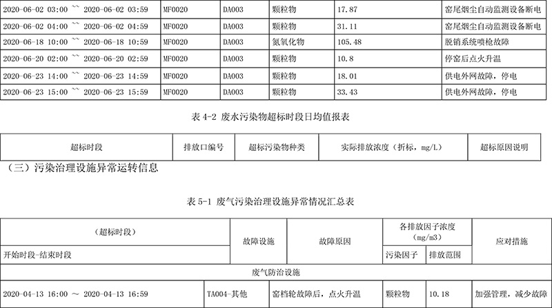 AG�콢�� (�й���½) Apple Store