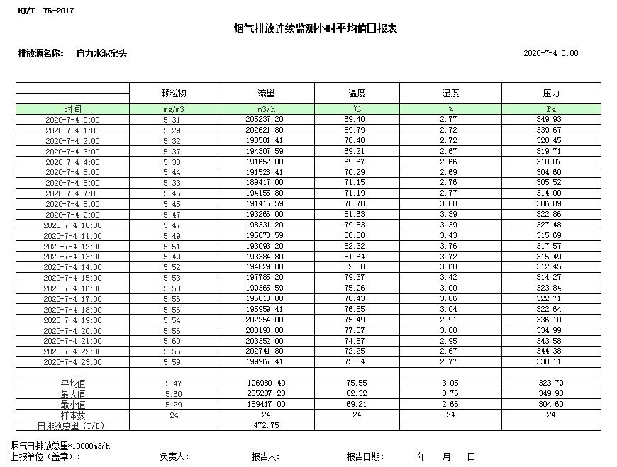 AG�콢�� (�й���½) Apple Store