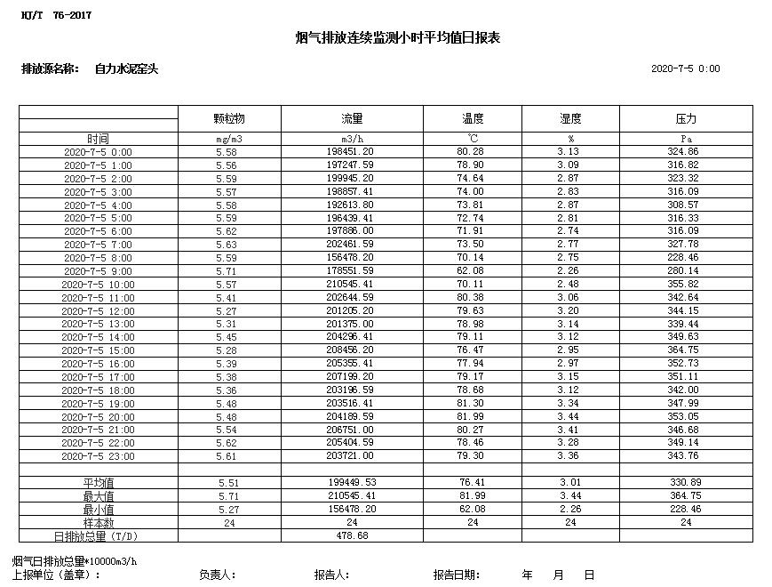 AG�콢�� (�й���½) Apple Store