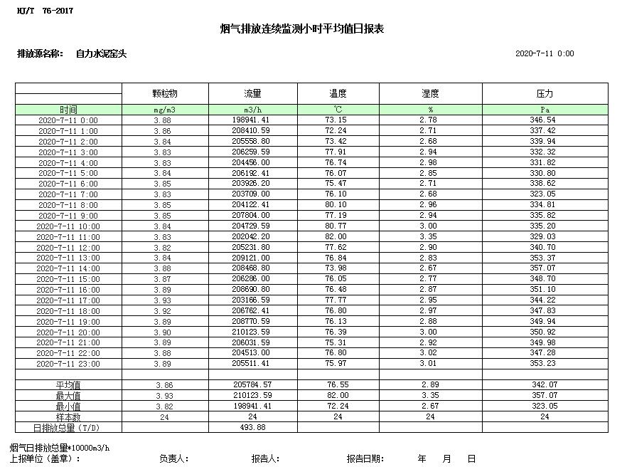 AG�콢�� (�й���½) Apple Store